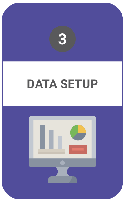 Infografik zu Data Setup